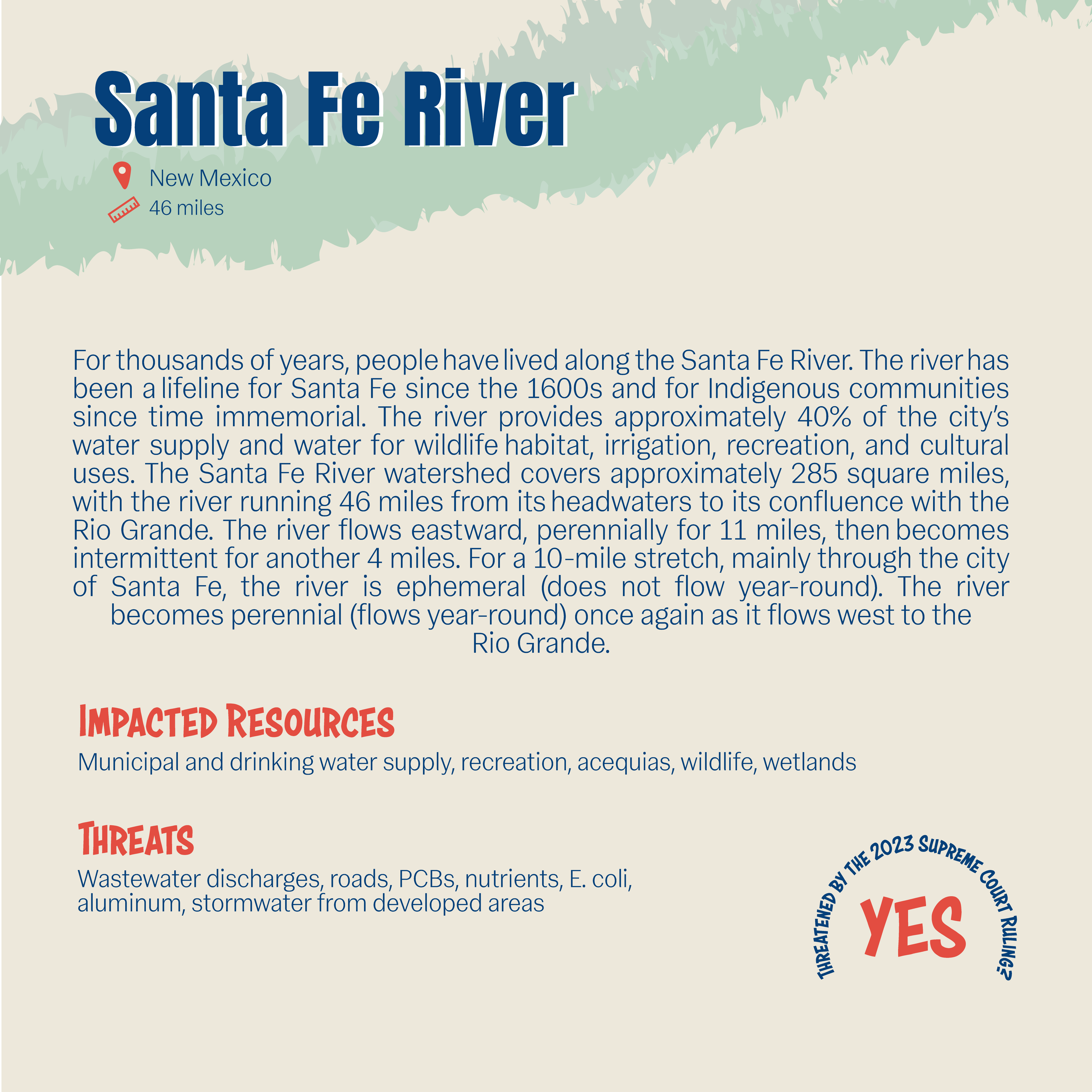 Santa Fe River Card-02