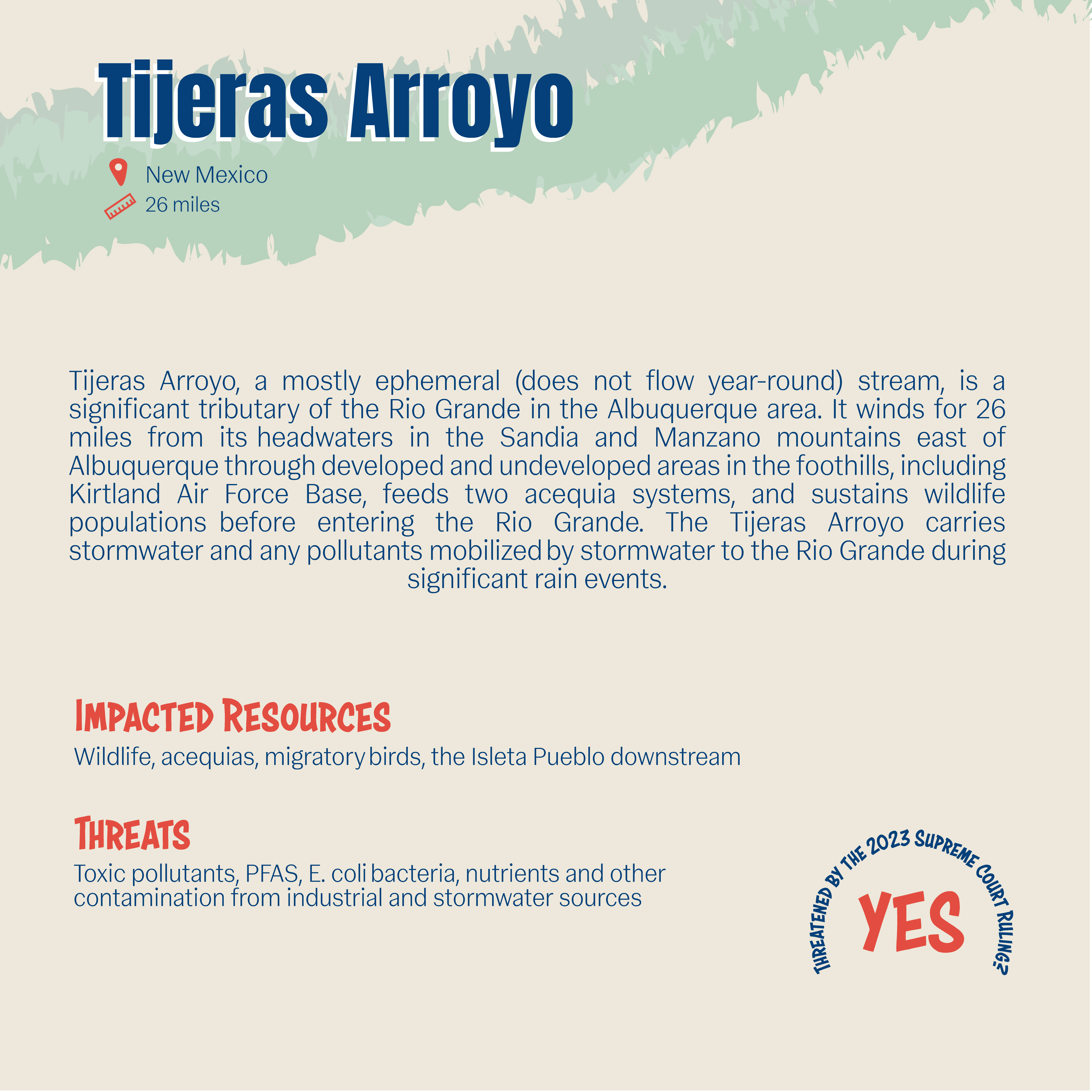 Tijeras Arroyo Card-02