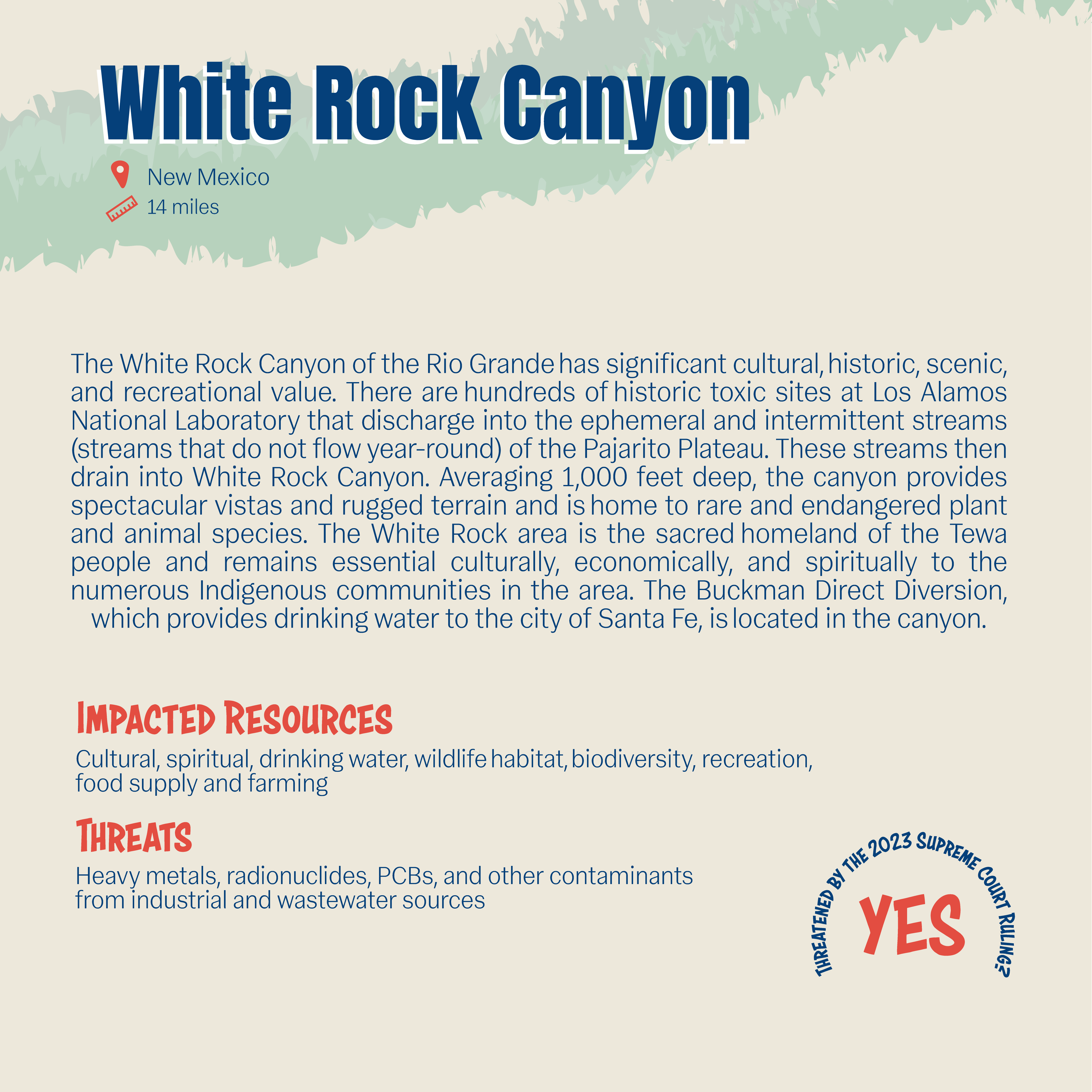 White Rock Canyon Card (1)-02